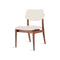 SILLA DE COMEDOR CACAU 1335